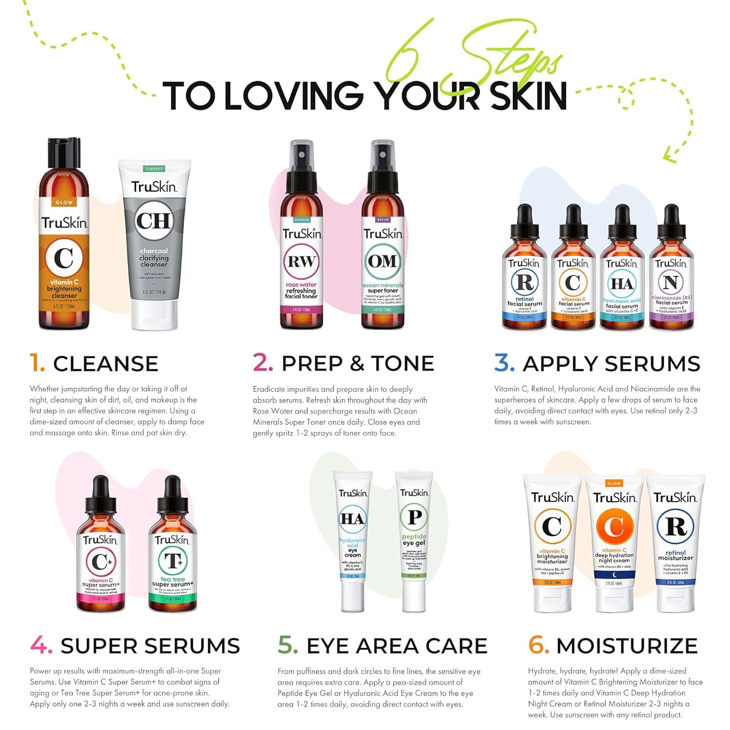 image:imageTruSkin Charcoal Cleanser Facial Cleanser with Activated Charcoal Reishi Mushroom and Ylang Ylang Blossom Skin Care Made to Balance Detoxify and Cleanse Deeply for Overall Skin Health 4 fl oz