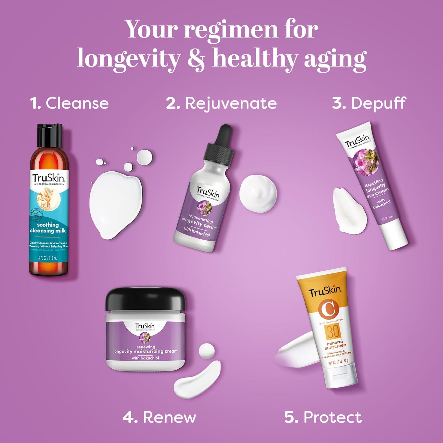 image:imageTruSkin Longevity Eye Cream Caffeine Eye Cream with Bakuchiol Lingonberry Stem Cells amp Green Coffee Bean Healthy Aging Gentle Retinol Alternative Puffiness Dark Circles 05 fl oz