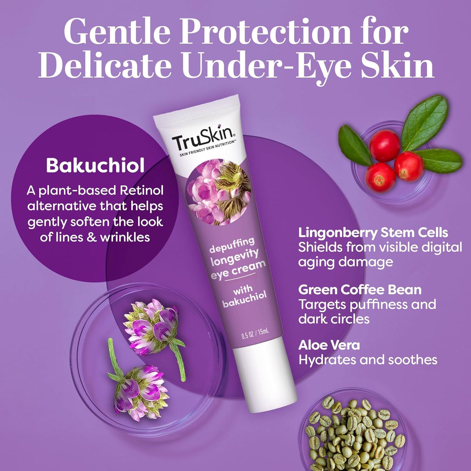image:imageTruSkin Longevity Eye Cream Caffeine Eye Cream with Bakuchiol Lingonberry Stem Cells amp Green Coffee Bean Healthy Aging Gentle Retinol Alternative Puffiness Dark Circles 05 fl oz