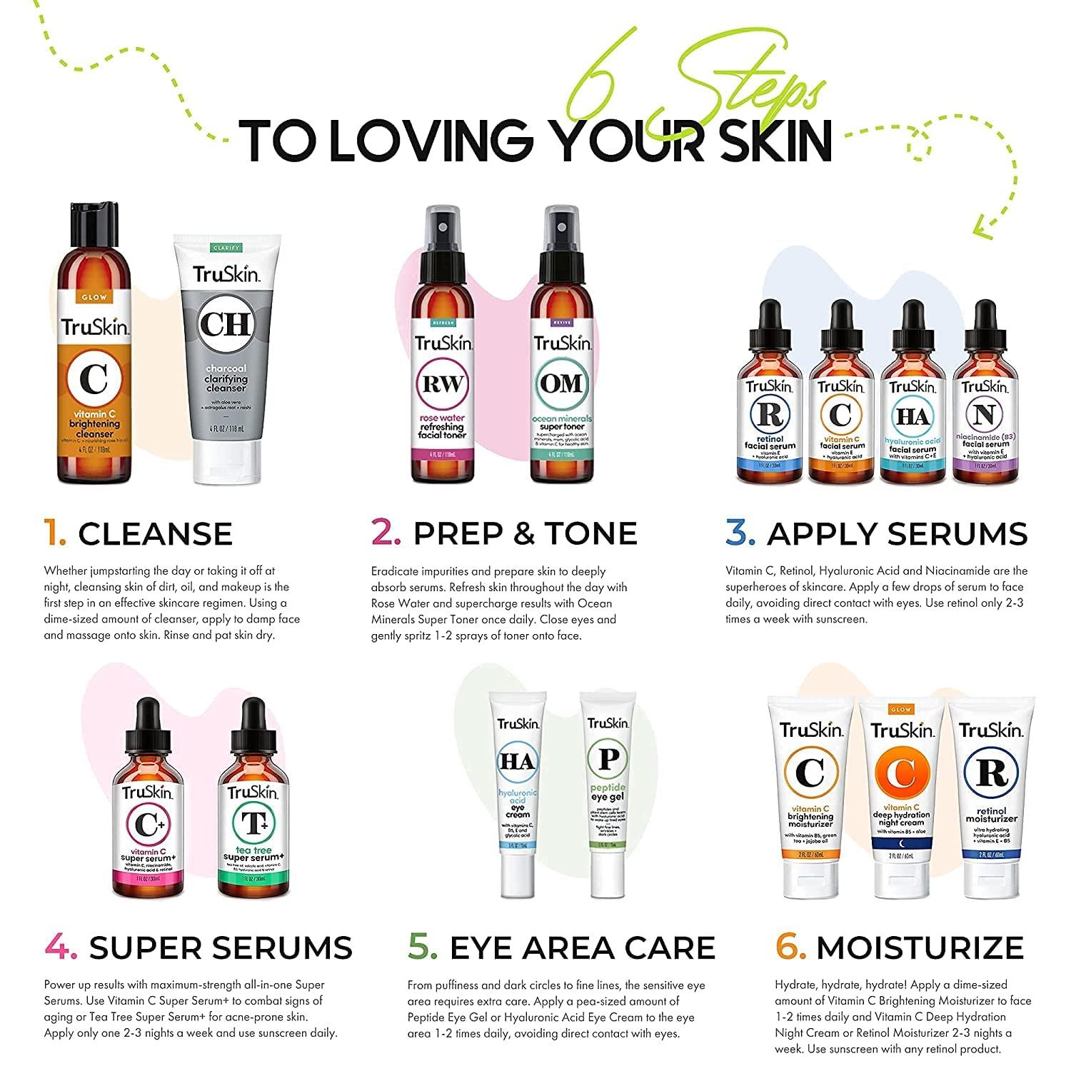 image:imageTruSkin Peptide Eye Gel Improve Look of Dark Circles amp Lines for BrighterLooking Eye Area Under Eye Care with Peptides Plant Stem Cells Hyaluronic Acid Wake Up Tired Eyes 05 fl oz05 Fl Oz Pack of 1